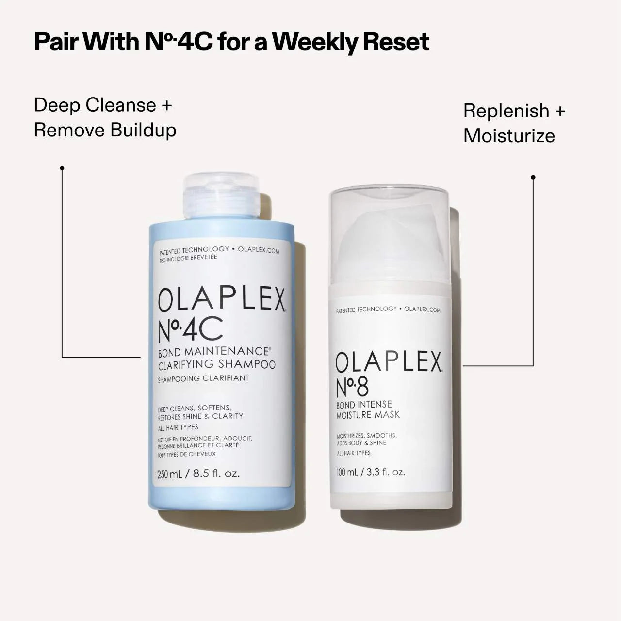 اولابلكس OLAPLEX No.8