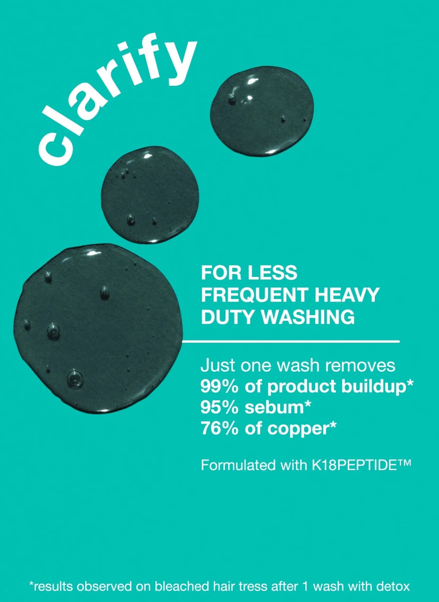 شامبو ببتيد بريب™ المنقي من كي 18 - 250 مل | K18 Peptide Prep™ Detox Shampoo - 250ml 250 مل - EROS STORE