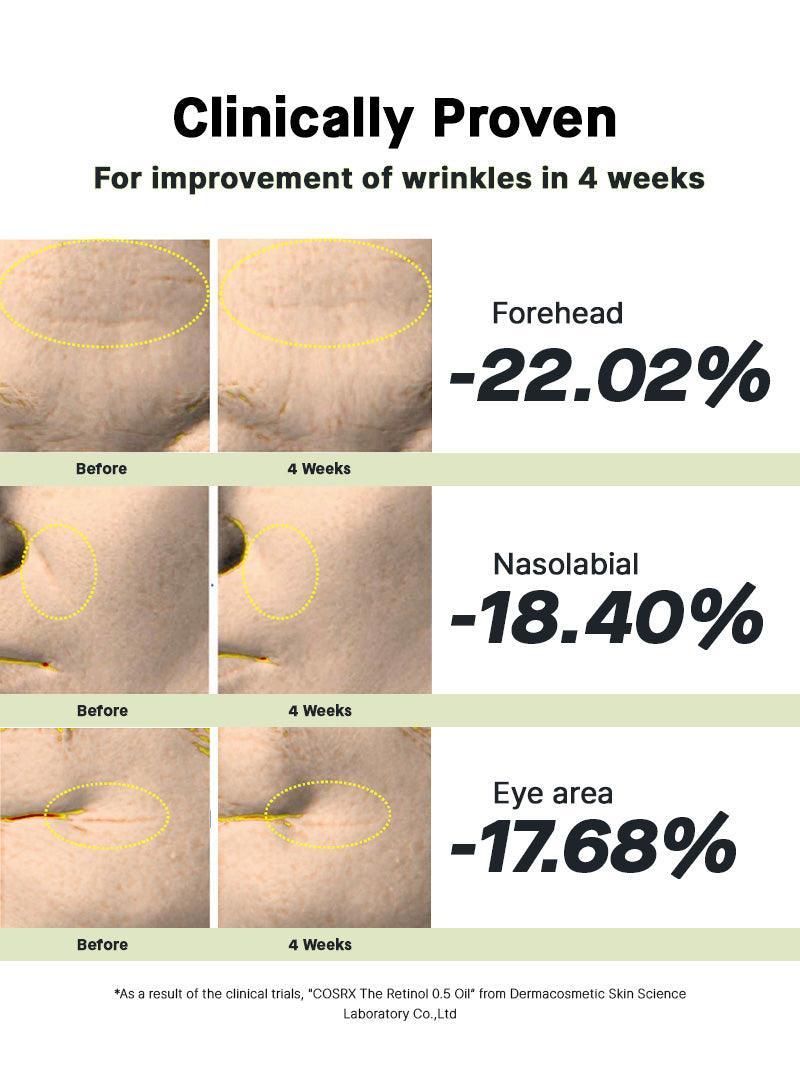 صورة رسمية زيت الريتينول 0.5% من كوزركس