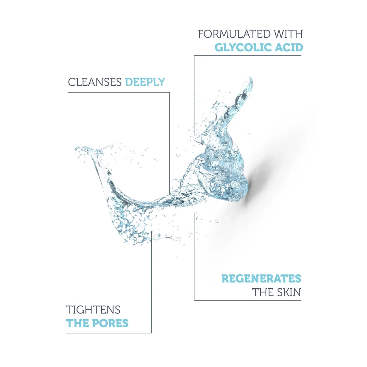 تونر ذا بيورست سوليوشنز مقشر ومنقي بحمض الجليكوليك 5% (AHA + BHA) - 200 مل | The Purest Solutions Exfoliating and Clarifying Toner 5% Glycolic Acid (AHA + BHA) - 200ml 200 مل - EROS STORE