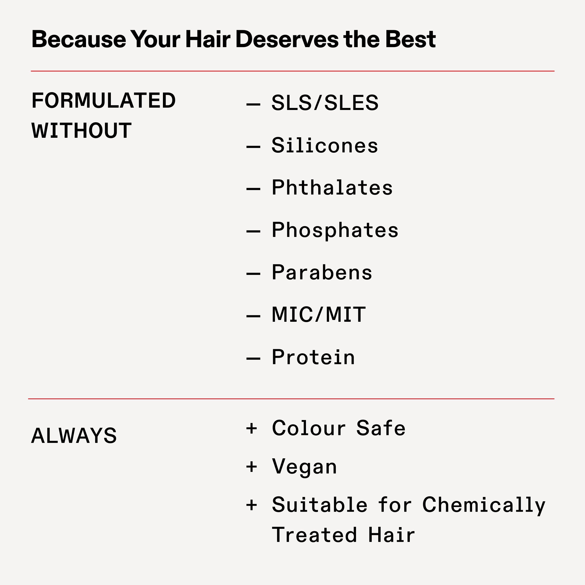 اولابلكس OLAPLEX olaplex-hair-perfector-no-3-success