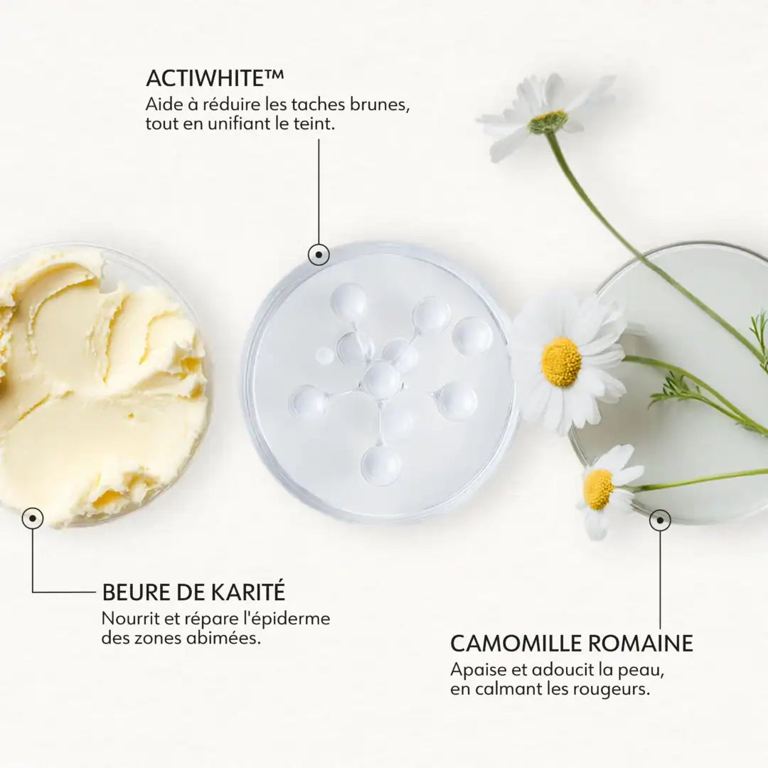 صورة رسمية فلوكسيا — فعّالات الحليب الموحّد Actiwhite وزبدة الشيا