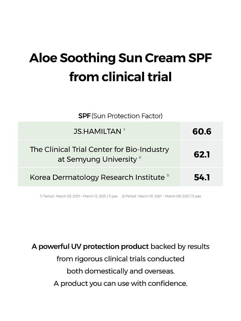 صورة رسمية كريم الشمس المهدئ بالصبار SPF50+/PA+++ من كوزركس