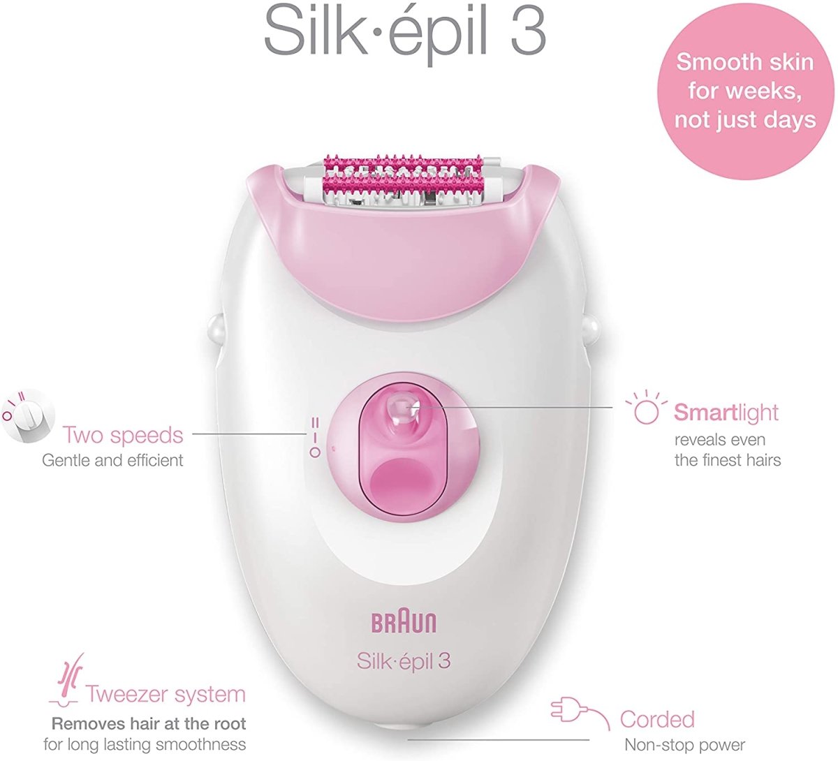 براون سيلك - إبيل 3 مع ملحق لحلاقة الجسم والمناطق الحساسة | Braun Silk - épil 3 Epilator with Body and Sensitive Areas Shaver Attachment - EROS STORE