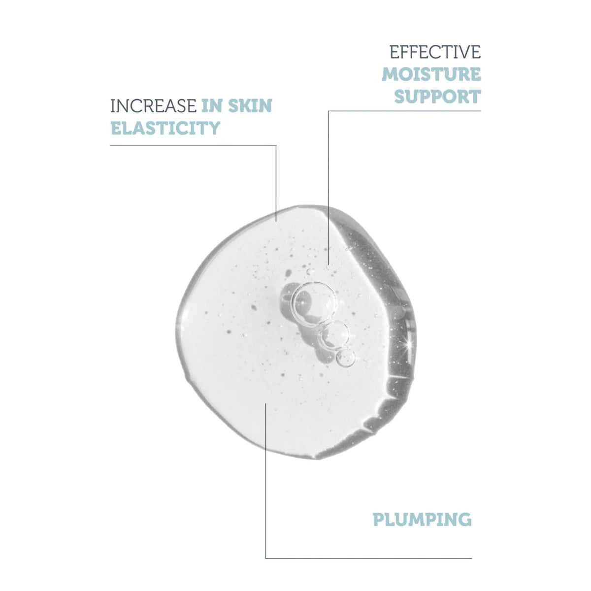 مصل الترطيب المكثف حمض الهيالورونيك 2% + ب5 من بيورست - 30 مل | The Purest Solutions Intensive Hydrating Serum: Hyaluronic Acid 2% + Vitamin B5 - 30ml 30 مل - EROS STORE