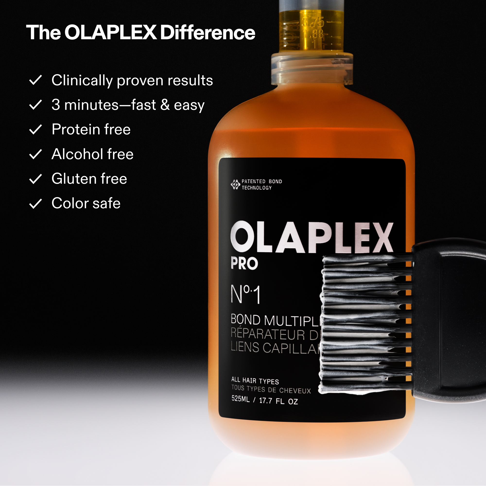 اولابلكس OLAPLEX N1 N2