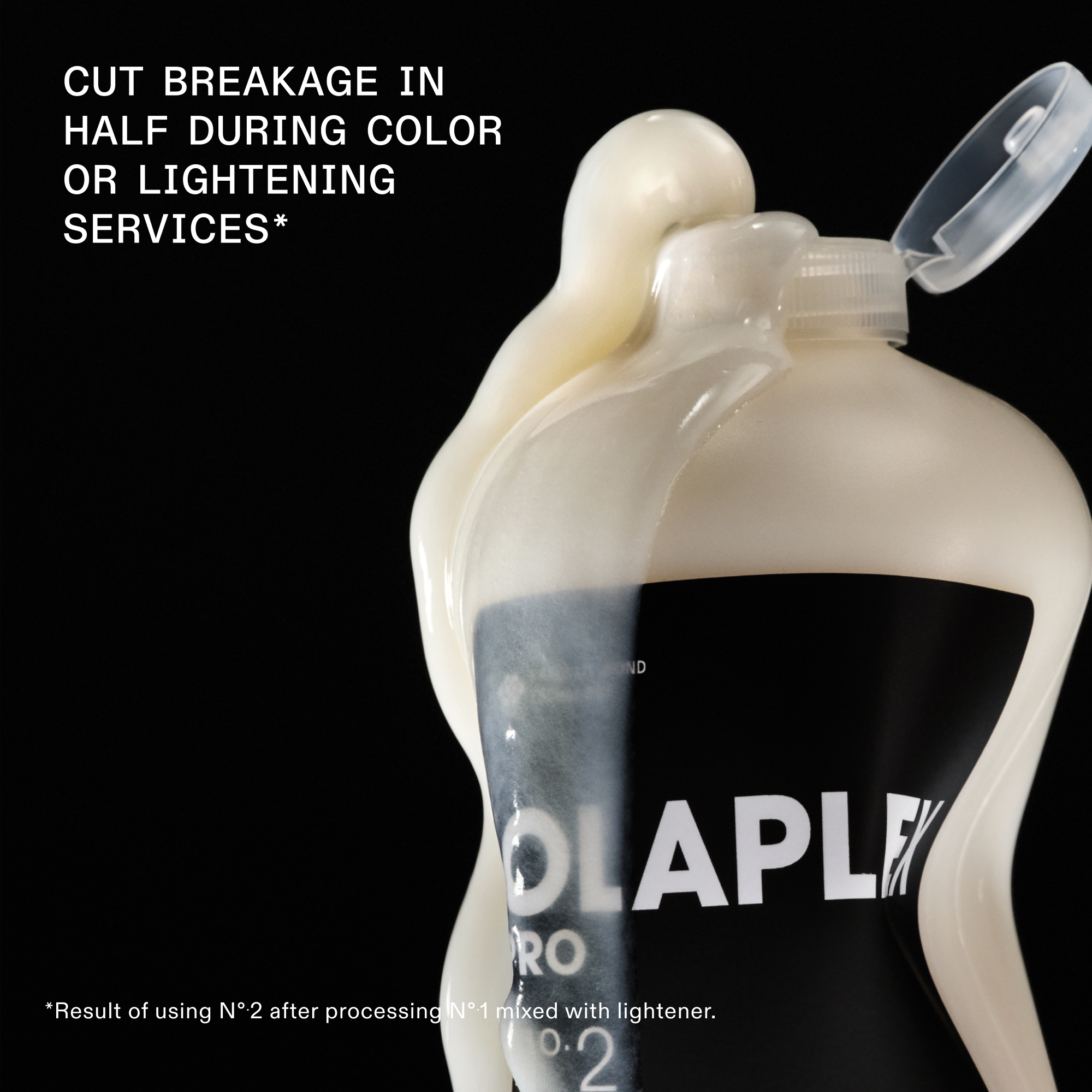 اولابلكس OLAPLEX N1 N2